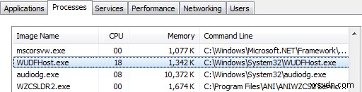 Khắc phục tình trạng sử dụng CPU cao bằng WUDFHost.exe 