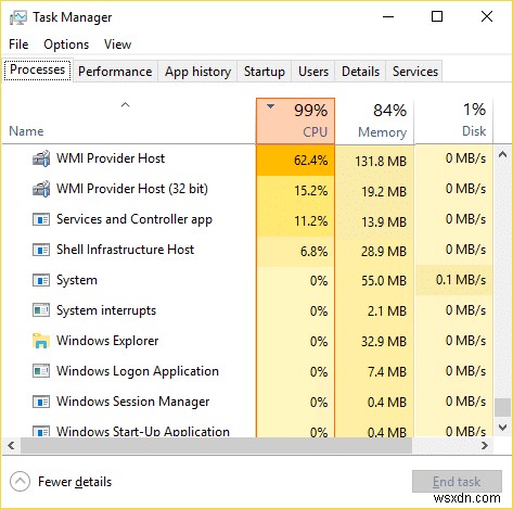 Khắc phục tình trạng sử dụng CPU cao trên máy chủ của nhà cung cấp WMI [Windows 10] 