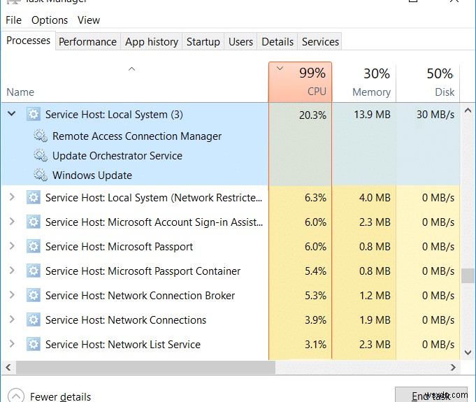 Sửa máy chủ dịch vụ:Hệ thống cục bộ (svchost.exe) Sử dụng CPU và đĩa cao 