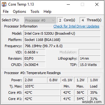 Cách kiểm tra nhiệt độ CPU của bạn trong Windows 10 