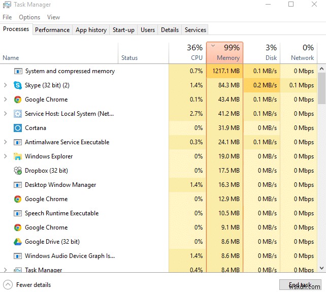 Diệt các quy trình chuyên sâu về tài nguyên với Trình quản lý tác vụ Windows (HƯỚNG DẪN) 