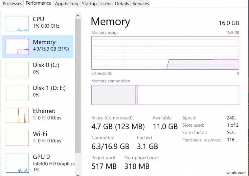 Mẹo Windows 10:Tắt SuperFetch 