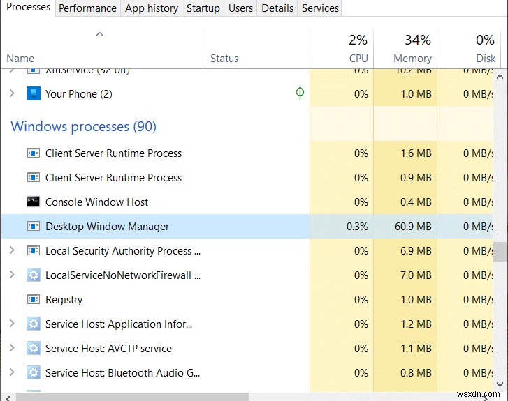 Sửa lỗi CPU Cao của Trình quản lý Cửa sổ Máy tính để bàn (DWM.exe) 