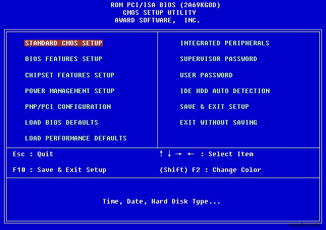 BIOS là gì và cách cập nhật BIOS?