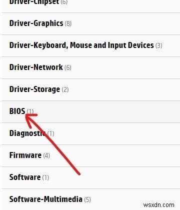 BIOS là gì và cách cập nhật BIOS?