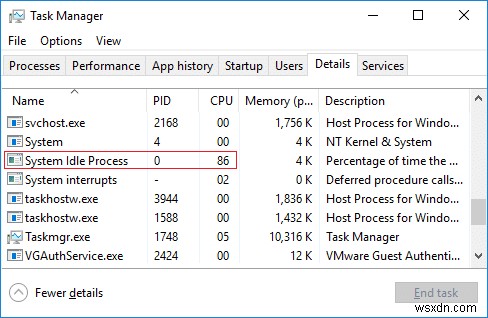 Cách khắc phục mức sử dụng CPU cao do quá trình không hoạt động của hệ thống