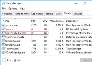 Cách khắc phục mức sử dụng CPU cao do quá trình không hoạt động của hệ thống