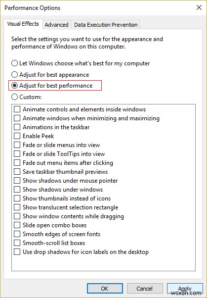 Quy trình dwm.exe (Trình quản lý cửa sổ máy tính để bàn) là gì? 