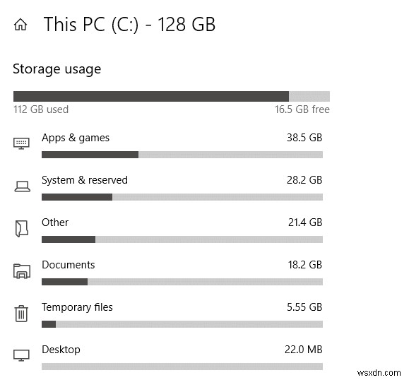 Khắc phục sự cố đồng bộ hóa OneDrive trên Windows 10