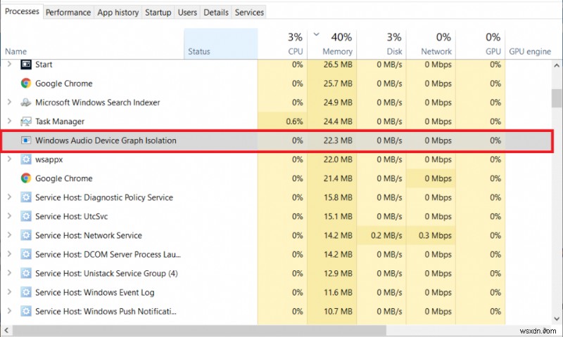 Sửa lỗi cách ly đồ thị thiết bị âm thanh Windows sử dụng CPU cao