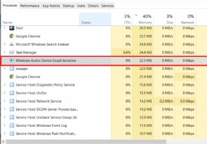Sửa lỗi cách ly đồ thị thiết bị âm thanh Windows sử dụng CPU cao