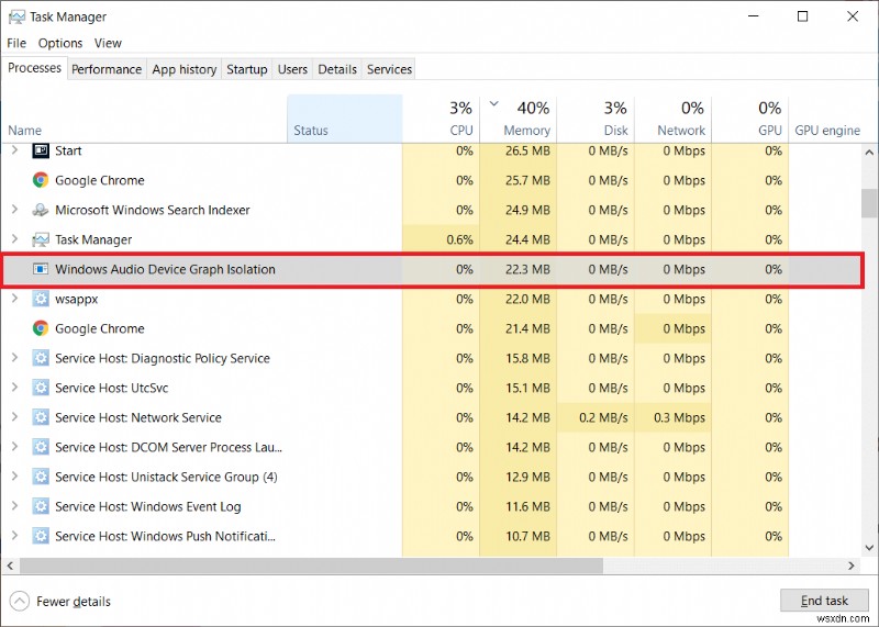 Sửa lỗi cách ly đồ thị thiết bị âm thanh Windows sử dụng CPU cao