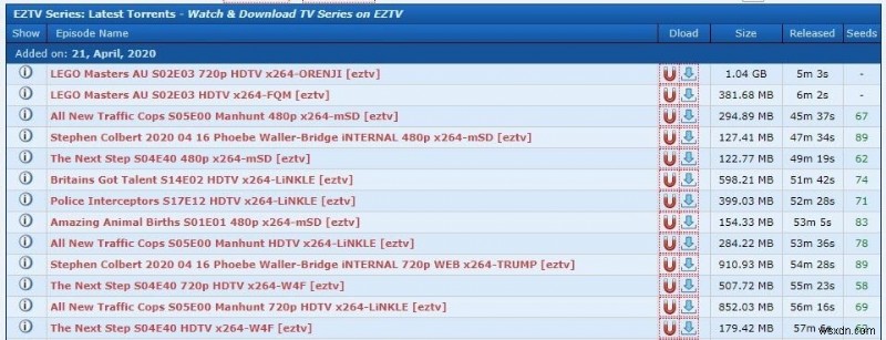 20 Công cụ tìm kiếm Torrent tốt nhất vẫn hoạt động vào năm 2022