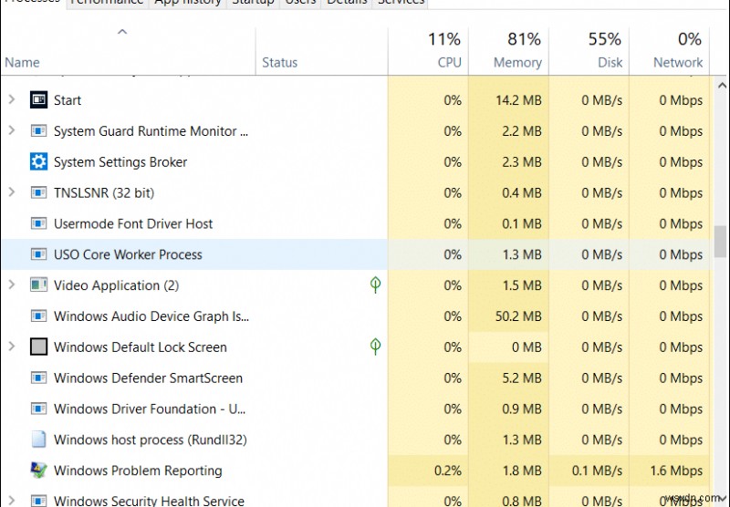 USO Core Worker Process hoặc usocoreworker.exe là gì? 