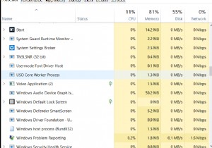 USO Core Worker Process hoặc usocoreworker.exe là gì? 