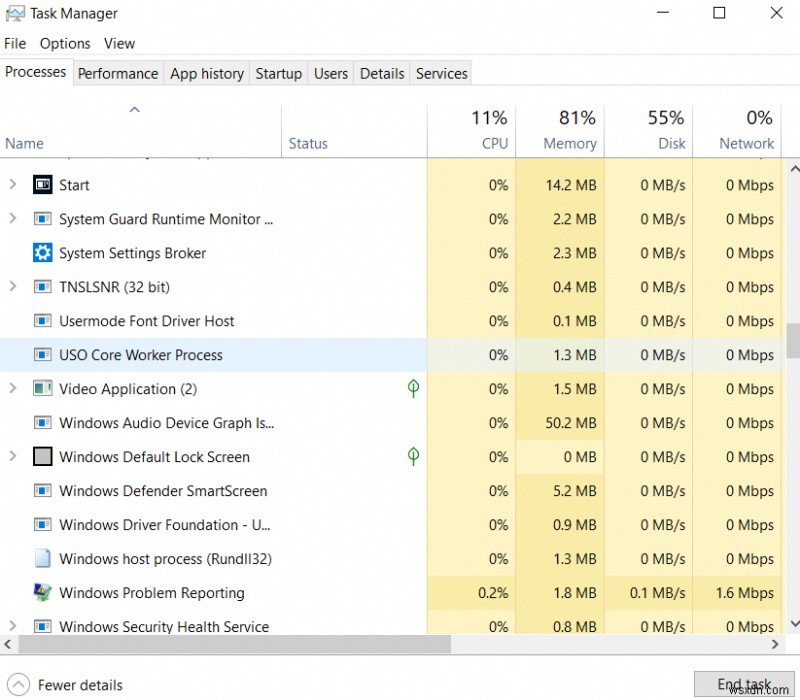 USO Core Worker Process hoặc usocoreworker.exe là gì? 