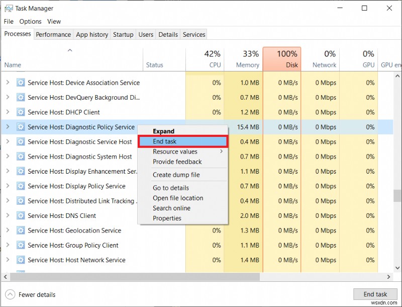 Sửa máy chủ dịch vụ:Chính sách chẩn đoán Dịch vụ sử dụng CPU cao 