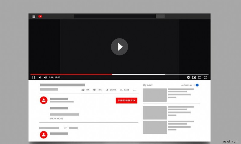 Cách đặt video YouTube lặp lại trên máy tính để bàn hoặc thiết bị di động