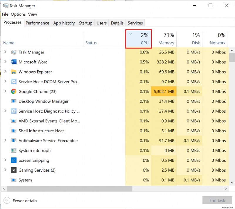 Cách khắc phục tình trạng sử dụng CPU cao trên Windows 10 