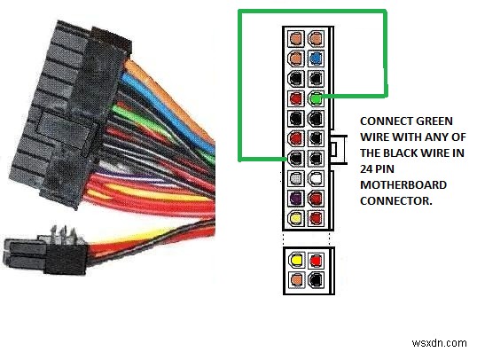 Cách kiểm tra nguồn điện 