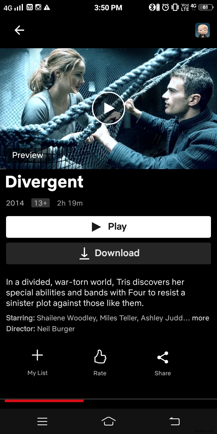 Divergent có trên Netflix không?