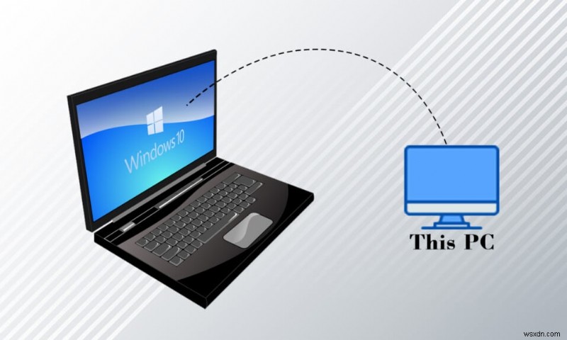 Làm thế nào để có được biểu tượng PC này trên màn hình của bạn 