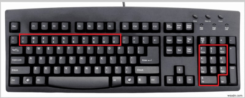 Có bao nhiêu loại phím trên bàn phím máy tính 