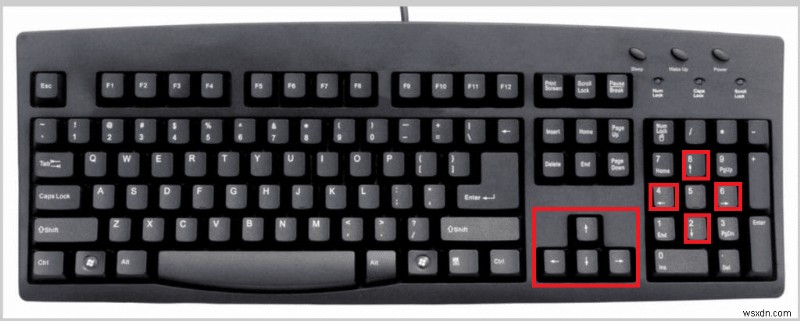 Có bao nhiêu loại phím trên bàn phím máy tính 