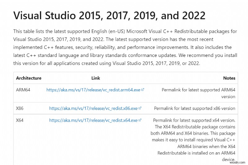 Sửa lỗi Runtime C ++ trên Windows 10