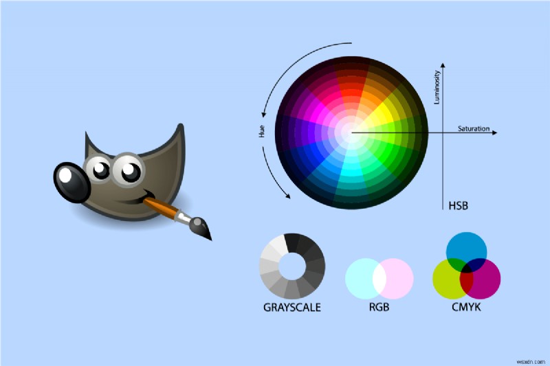 Cách thay thế màu trong GIMP 