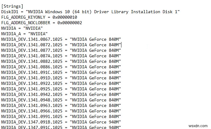 Sửa lỗi Trình cài đặt NVIDIA Không thể Tiếp tục Trình điều khiển Đồ họa này Không thể Tìm thấy Lỗi Phần cứng Đồ họa Tương thích 
