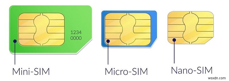 Sửa lỗi không phát hiện thẻ SIM trên Android