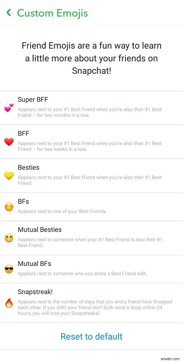 Cách thoát khỏi những người bạn tốt nhất trên Snapchat