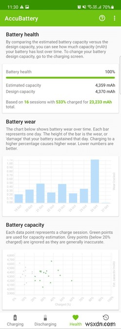 Cách kiểm tra tình trạng pin trên Android