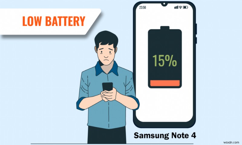 Khắc phục sự cố hao pin của Samsung Note 4