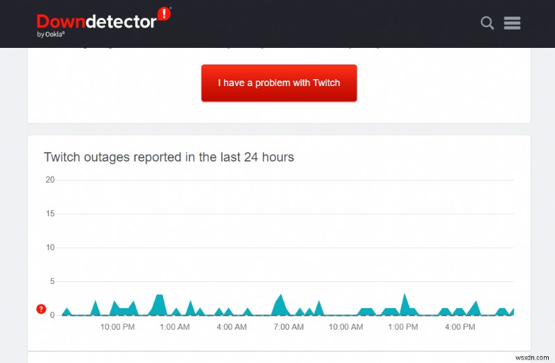 Khắc phục sự cố ứng dụng Twitch không hoạt động trên Android