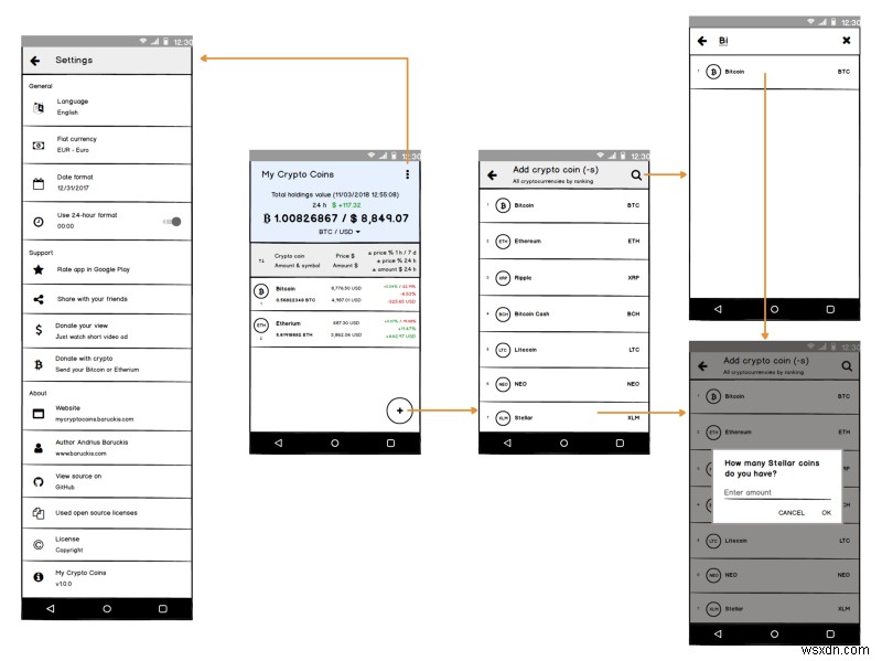 Cách bắt đầu xây dựng ứng dụng Android của bạn:tạo Bố cục mô hình, giao diện người dùng và XML 