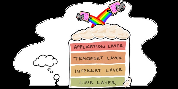 Mô hình TCP / IP là gì? Giải thích về các lớp và giao thức 