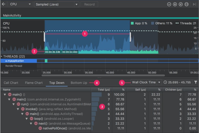 Android Studio 4.0 - Giải thích các bản cập nhật thú vị nhất