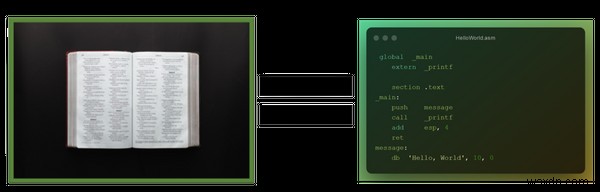 Firmware là gì? Định nghĩa và Ví dụ 