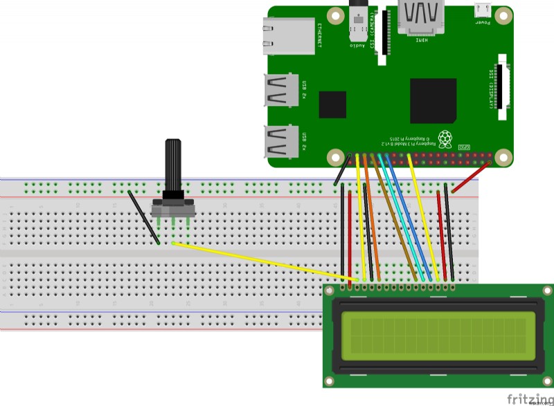 Cách sử dụng Node, Raspberry Pi và màn hình LCD để theo dõi thời tiết 