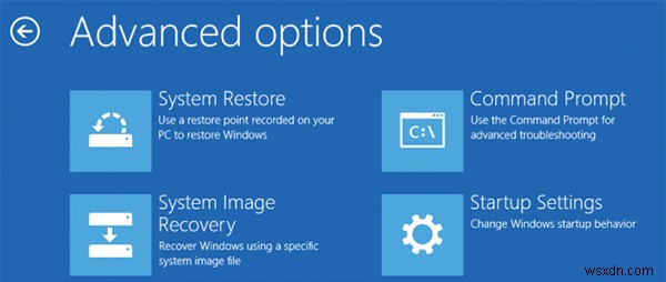 Cách bật và sử dụng khôi phục hệ thống trên Windows 10