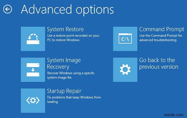 6 Phương pháp nổi tiếng để sửa chữa Windows 10