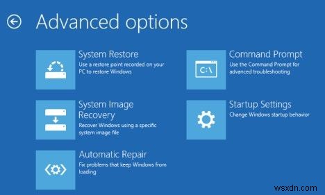 3 cách hàng đầu để khởi động Windows 8.1 ở chế độ an toàn