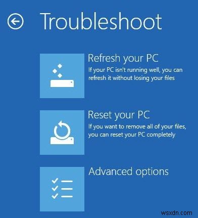 3 cách hàng đầu để khởi động Windows 8.1 ở chế độ an toàn