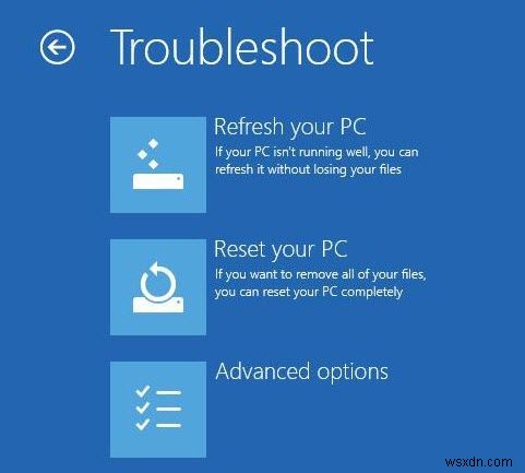 3 Câu hỏi thường gặp về Tùy chọn khởi động nâng cao trong Windows 8