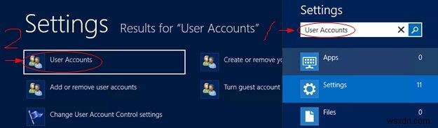 Tạo và sử dụng đĩa đặt lại mật khẩu Windows 8 hoặc USB