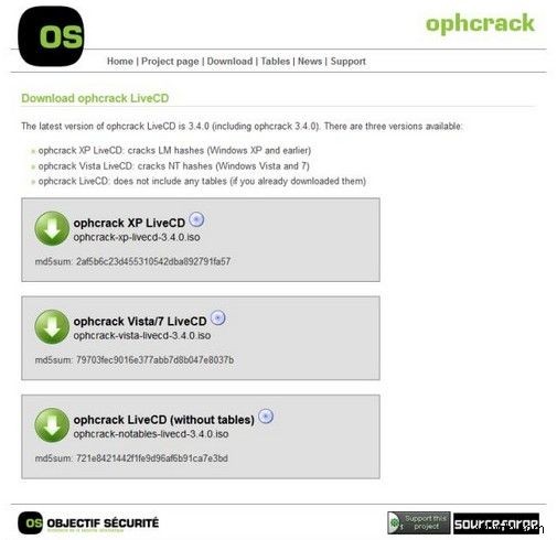 Cách sử dụng Ophcrack trên Windows 7 để Đặt lại mật khẩu