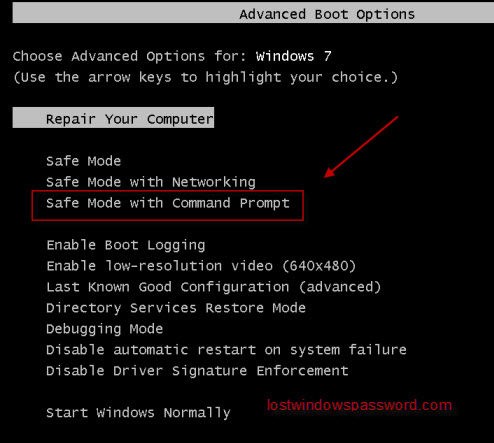 Cách đặt lại mật khẩu Windows 7 từ Command Prompt