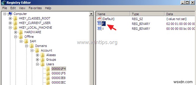 Cách bật quản trị viên ngoại tuyến bằng Registry (Windows 10, 8, 7, Vista).